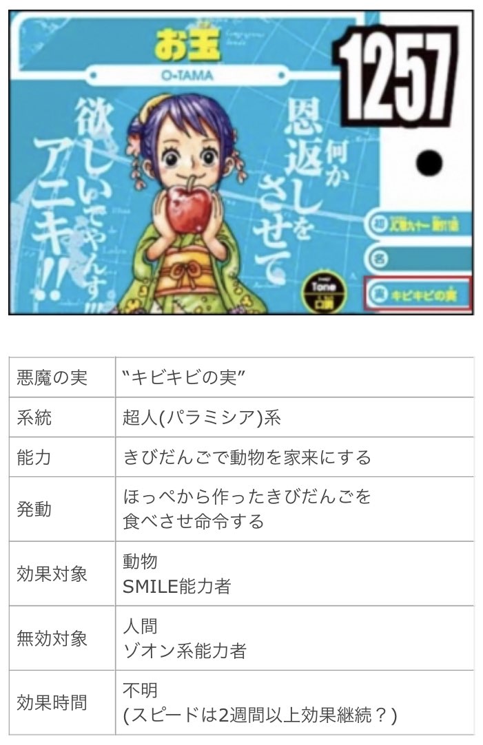 Twitter 上的 Log ワンピース考察 1017話のチョイ見せ感想ページに お玉の キビキビの実 の能力についてまとめ T Co 0whlybkred T Co Lgaanv5bjn Twitter