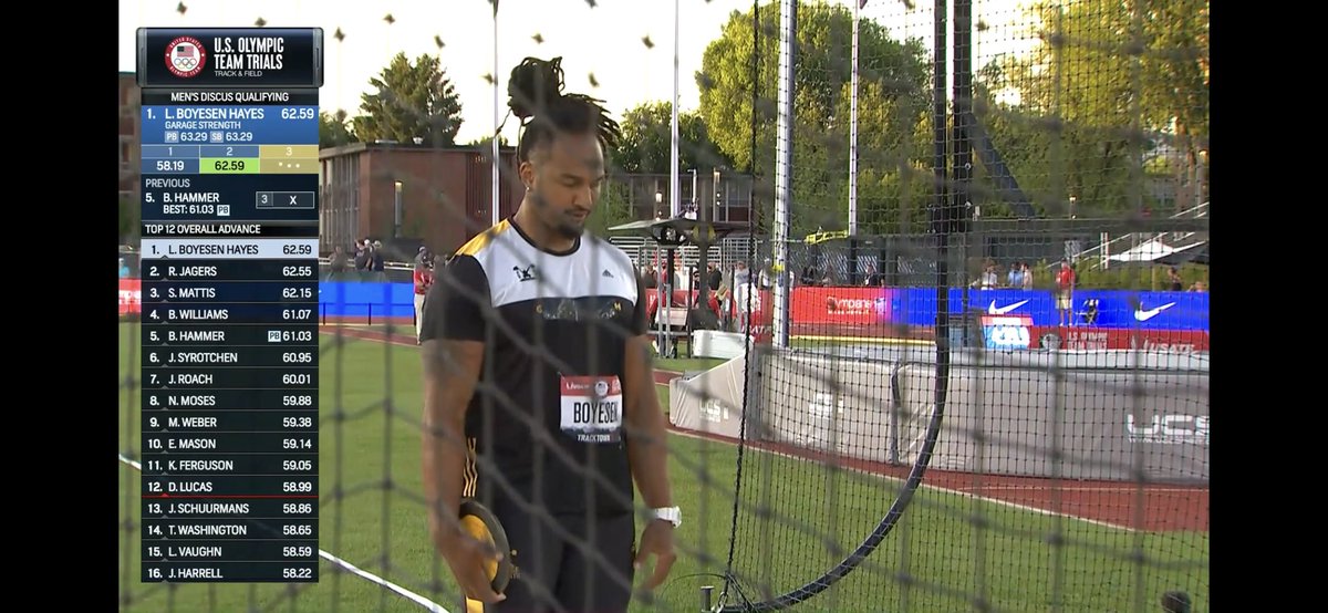 CNUathletics's tweet image. 👀 

@CNUTFXCNews