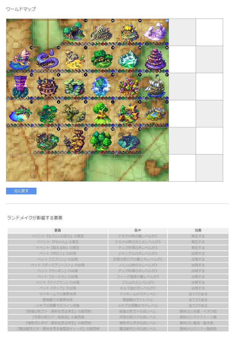 Yuntea ゆんてぃ セルフバ美肉釣り格ゲーvtuber 聖剣伝説 Legend Of Manaぽち ランドメイク探してたら5chに 21 04 24更新 の完璧な ランドメイクあったり ランドメイクシミュレータあったりして驚いた このゲーム愛されてる 聖剣伝説lom