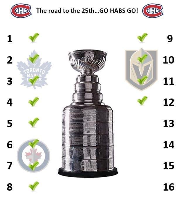 I remember 1993 and really enjoying following this run with my son!   #GoHabsGo