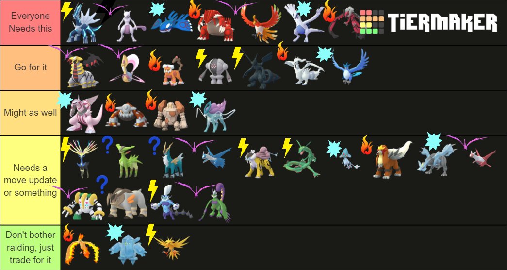 vælge farligt Stå på ski تويتر \ Alex Pantelidis على تويتر: "Tier list for Go Fest raids! (Based on  Pvp viability) Windy hour looks like the best one overall, but all 4 hours  are solid. Hopefully Deoxys