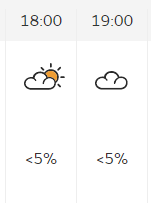 Oxfordshire Cycling Network tweet media