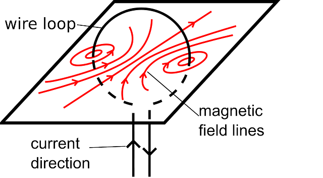 9k2gv's tweet image. To #Induce #Physical Movement, Electromechanical Components Use #Electric Current To Form A Magnetic Field.
#hamradio
