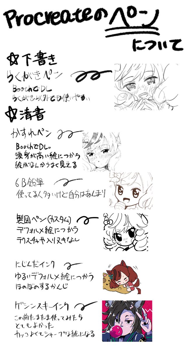 プロクリエイトで色々なペンを使ってきたので自分用も兼ねて使用感をまとめました オカプン 下書き23 23 の漫画 プロクリエイトで色々なペンを使ってきたので自分用も兼ねて使用感をまとめました オカプン 下書き23 23 の漫画