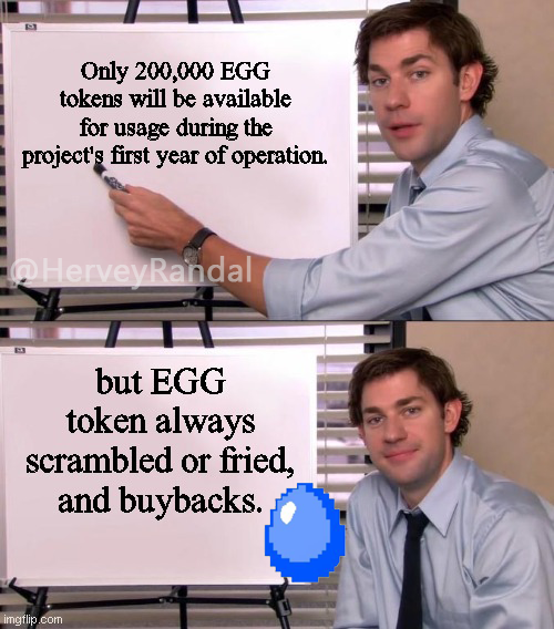 fact: $EGG price always ⬆️⬆️⬆️ 
#WavesDucks #NFT $WAVES #DeFi