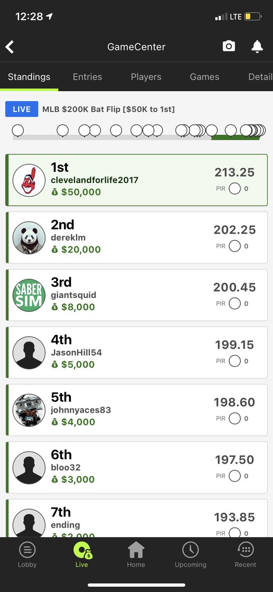 cleforlife1990's tweet photo. BREAKING NEWS: Winning is still fun... Happy to be called as “Slappy” that’s $50k+ richer https://t.co/TK9h0qX1pw