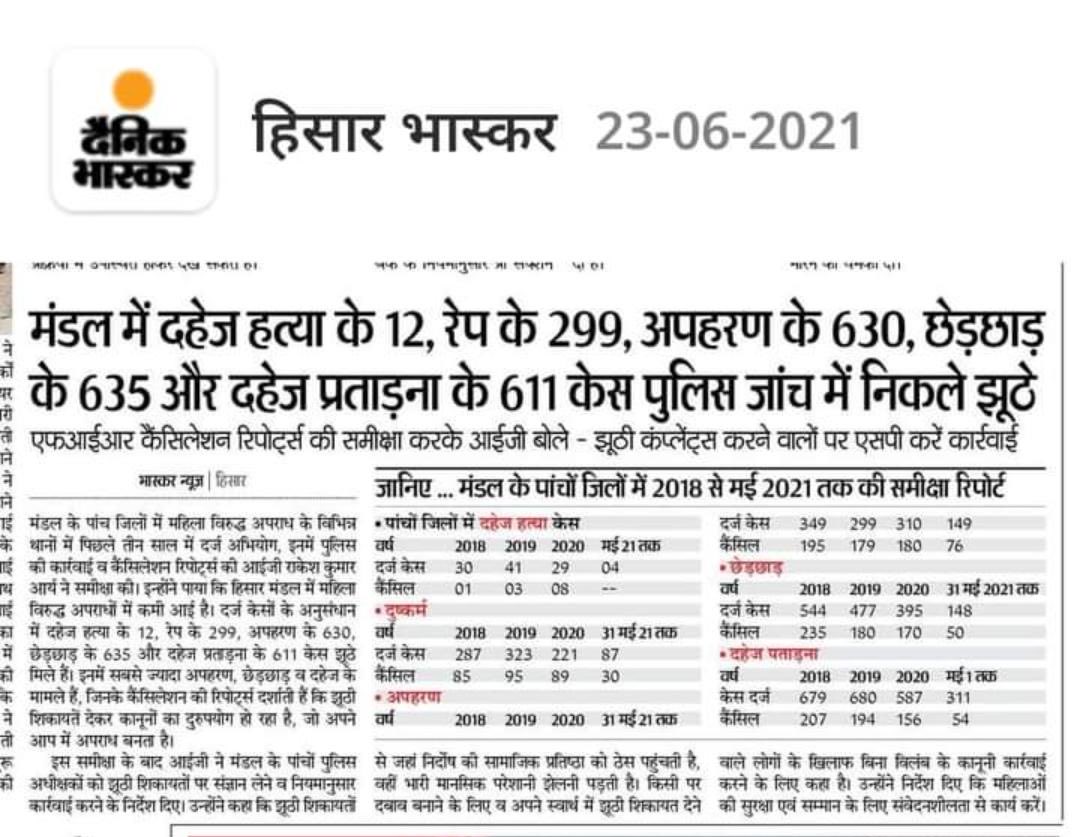 Reminds me of a line from a famous song in movie “Company” - गंदा है पर धंदा है ये। ( Bad but it is business  ). #299 RAPE - FAKE , #611 DOWRY - FAKE, #12 DOWRY DEATH - FAKE. Any better prove of abuse of power by women. Anyone in <a href="/HMOIndia/">गृहमंत्री कार्यालय, HMO India</a> listening ? Be #missndry free.