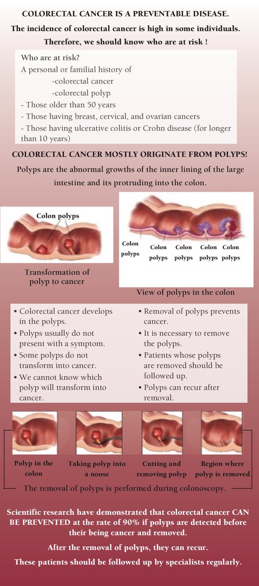 turkdiscolrect's tweet photo. Learn more about the article titled as Our #Colonoscopic Screening Results According to Risk Groups in Colorectal Cancers (Pilot Study) via this link.
#Colorectalcancers #screening #colonoscopy
👉https://t.co/AzAtL1ISDu https://t.co/GAqTmm06mK