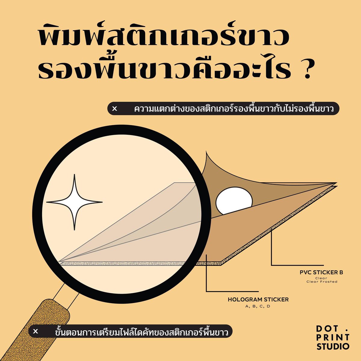dotprintstudio_'s tweet photo. #sitcker101 #whitecolor 
. สติกเกอร์พิมพ์สีขาว
ต้องทำไฟล์ยังไงบ้างงงงง
แล้วมันมีกี่แบบบ 
.
เรารวบรวม
มาไว้ให้แล้วสำหรับสั่งงาน 
✨✨✨✨✨
#dotprint #everywhereyoucanprint
#illustrator #sticker #dicut #photoshop
#pp #paper #pvc #hologram #neon #gold #silvers https://t.co/KSP7KkWjDI