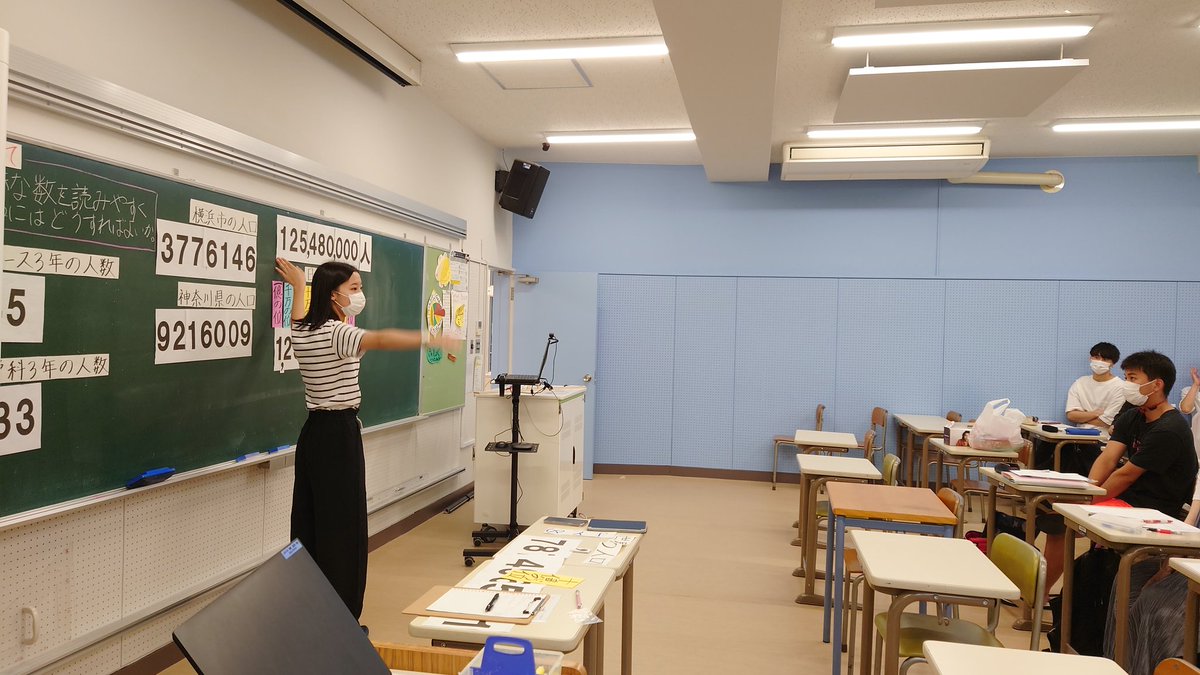 武蔵野大学 教育学部 教育学科 Mu Kyouiku Twitter