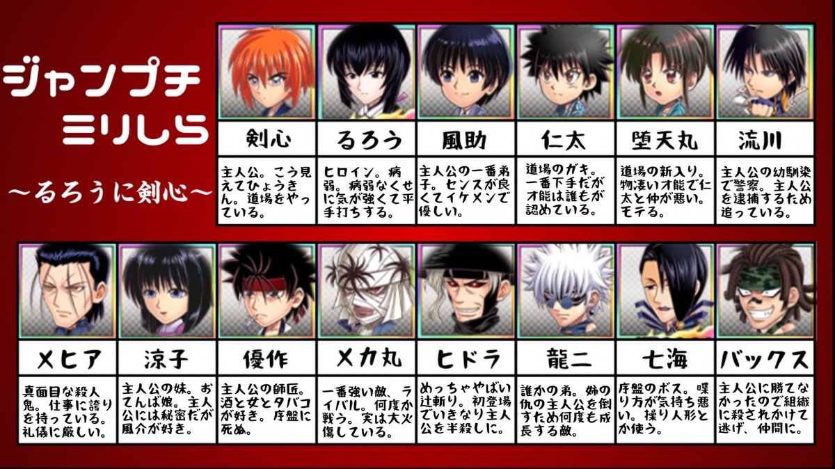 るろうに剣心 イベント 最新情報まとめ みんなの評価 レビューが見れる ナウティスモーション 2ページ目