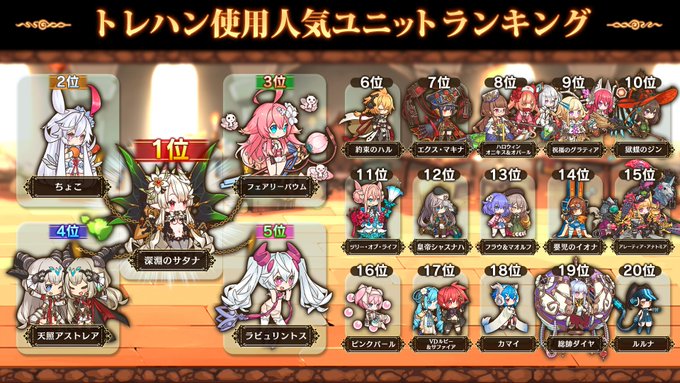 ラストピリオド 巡りあう螺旋の物語 のニュース 最新つぶやきまとめ Androidアプリ ページ2 Applion ラストピリオド 巡りあう螺旋の物語 のニュース 最新つぶやきまとめ Androidアプリ ページ2 Applion