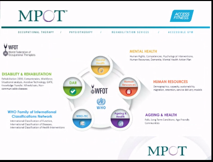 CarolineMillsOT's tweet photo. @thewfot priorities for #OccupationalTherapy. A broad range! #OTAUS2021 - Marilyn Pattison
Lots of resources here: https://t.co/oYST1W3bkx https://t.co/EOeci5YXrC