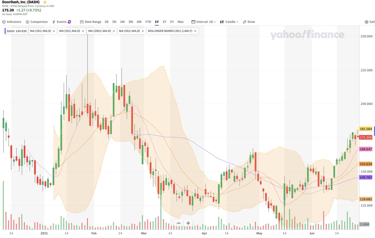みんなの ウィズ 口コミ 評判 食べたいランチ 夜ごはんがきっと見つかる ナウティスイーツ