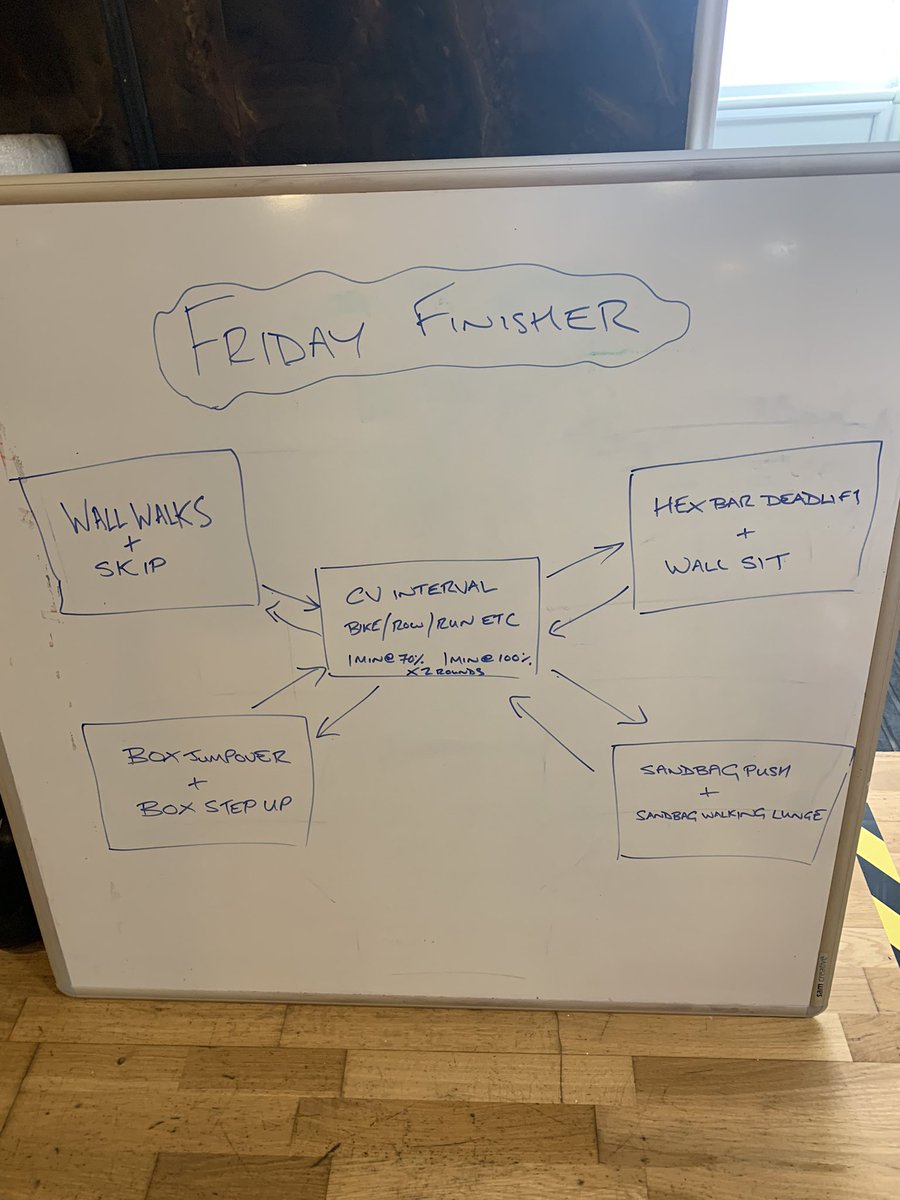 LangroveHC's tweet photo. Another superb start to a Friday 😅  A few sore legs for those that also did HIIT last night but that still didn’t stop them! 1 minute Supersets followed by some max effort intervals. Well done everyone! Happy Friday 😀🙌 #ItsFridayAgain #Gym #Swansea https://t.co/FYSl8uom2i