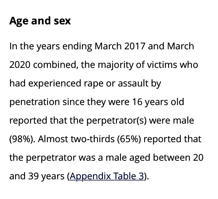 @swinger_london @Liberty19715566 @STILLTish 98% of victims reported their perpetrator was male.