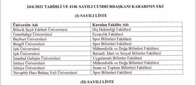 Fenerbahçe Üniversitesi Eczacılık Fakültesi kurulması kararı resmi gazetede yayımlandı.

Fakülte sayısı mevcut durumda bile fazlayken sürekli yeni fakülte açılmasına yıllardır anlam veremiyoruz.

İşsiz eczacı sayısı maalesef artmaya devam edecek.