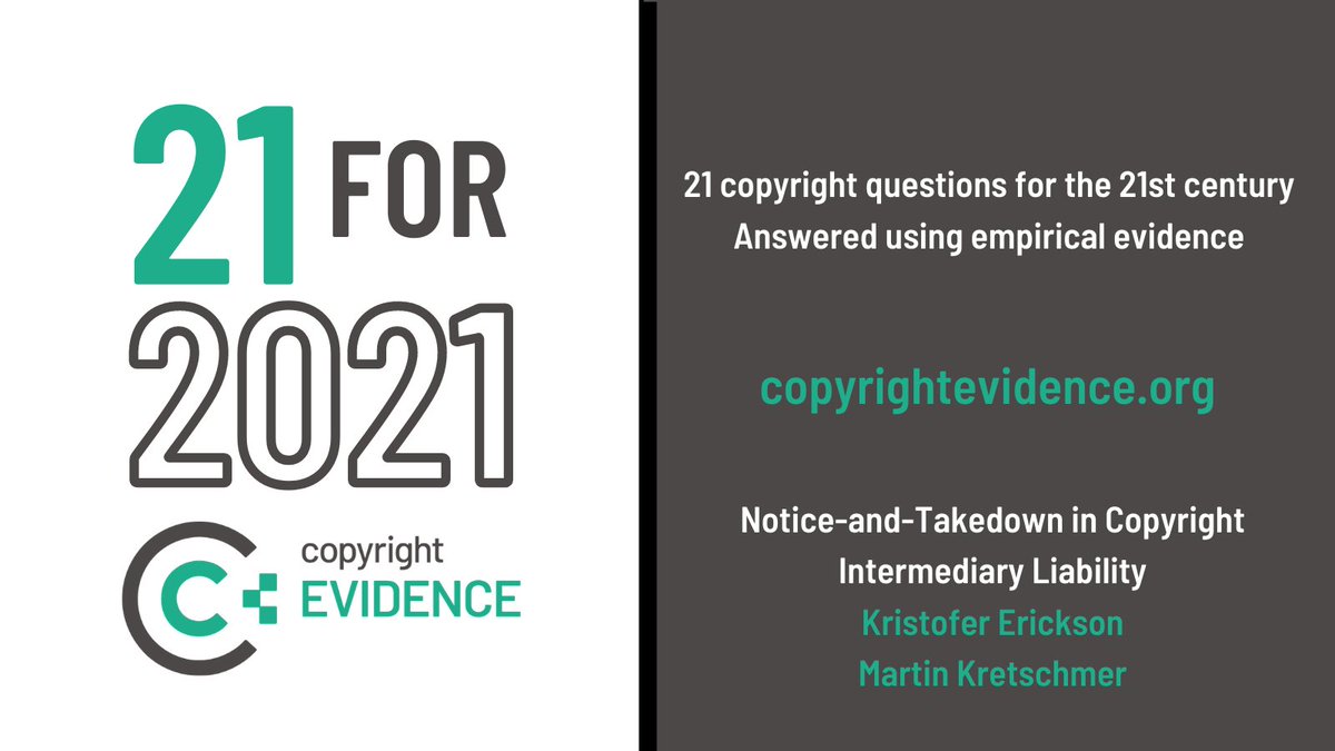 This week in our 21 for 2021 series, @Kris_academic and Martin Kretschmer review the empirical evidence on the notice-and-takedown system in #copyright intermediary liability: create.ac.uk/blog/2021/06/2…
@CreativePEC @AHRCPress @UofGLaw #noticeandtakedown #Article17