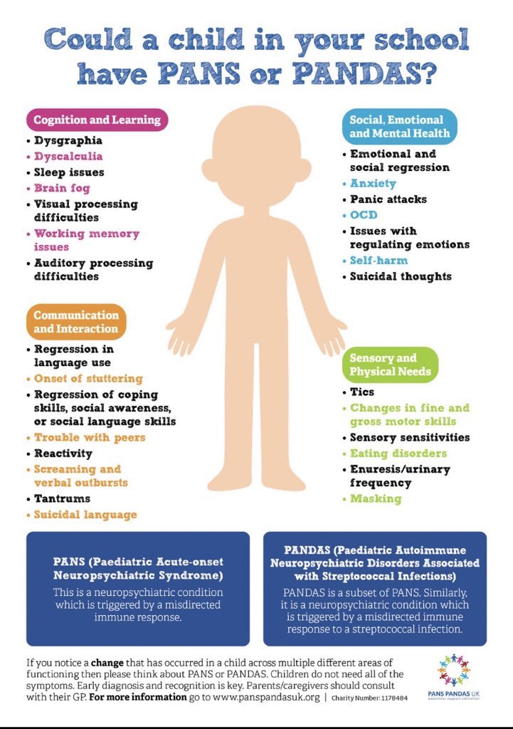 PaulaScottUK's tweet photo. Could a child in your school or surgery have PANS or PANDAS? #edutwitter #Teachers @EveryDoctorUK @WeNurses @CAMHSNetwork @CAMHSNews @NELFT_EWMHS @NurseDiane2020 @PandasPans https://t.co/6P1DpKOQwu