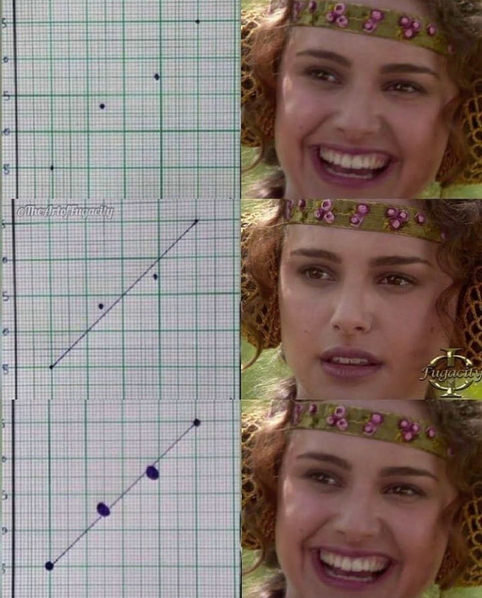 El teorema del punto gordo.