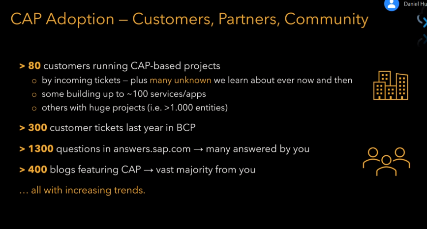 nabheet's tweet photo. Some stats around CAP adoption, what is interesting is @SAPCommunity  plays an important role in growing it... #reCAP #reCAP2021 https://t.co/SlMtriJ5vi