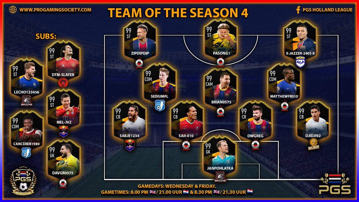 BuddiesXI's tweet photo. 🔹Buddies Unite eSports🔸

Team of the season of all leagues!

After a great season 4 in VPG en Season 1 PGS, we wanna thank all the players for there effort &amp; time to make this team great. Not only on the field but also off the field!! 😍

Congrats to everyone who made the TOTS https://t.co/W2INQ8jM9S