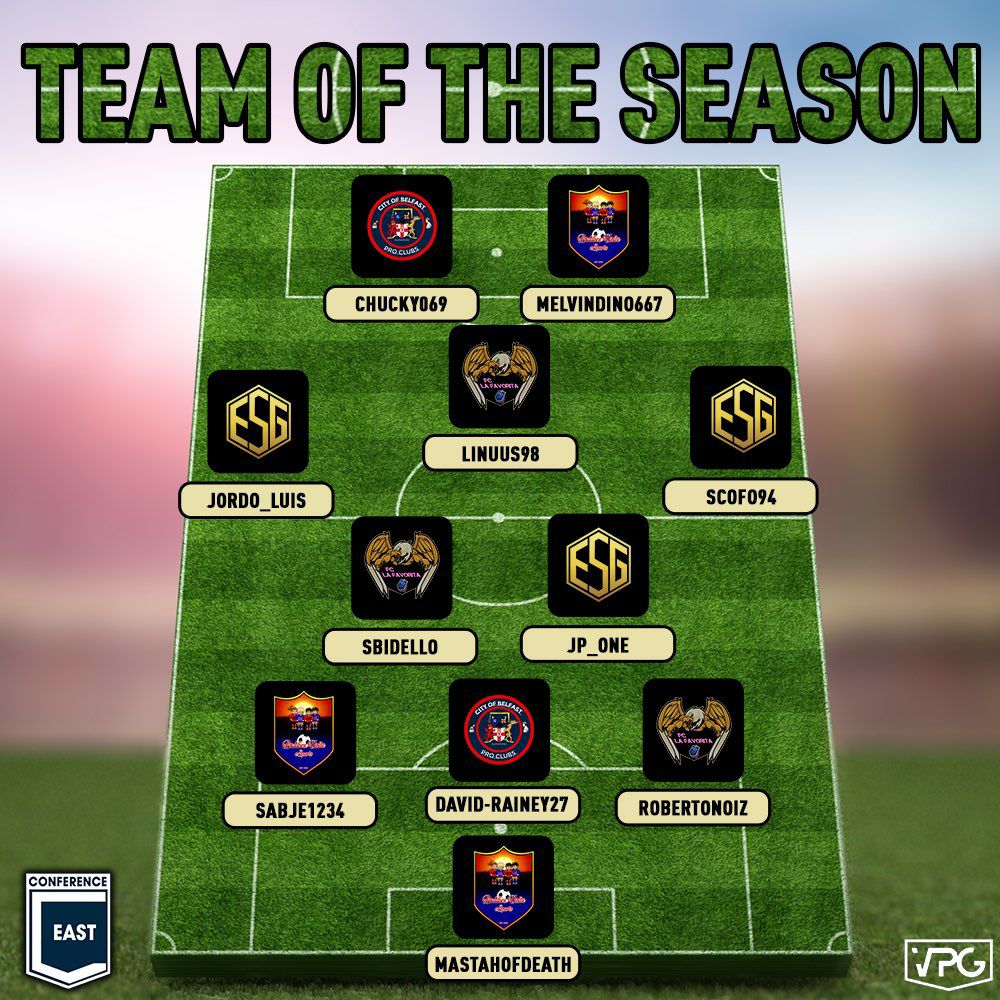 BuddiesXI's tweet photo. 🔹Buddies Unite eSports🔸

Team of the season of all leagues!

After a great season 4 in VPG en Season 1 PGS, we wanna thank all the players for there effort &amp; time to make this team great. Not only on the field but also off the field!! 😍

Congrats to everyone who made the TOTS https://t.co/W2INQ8jM9S