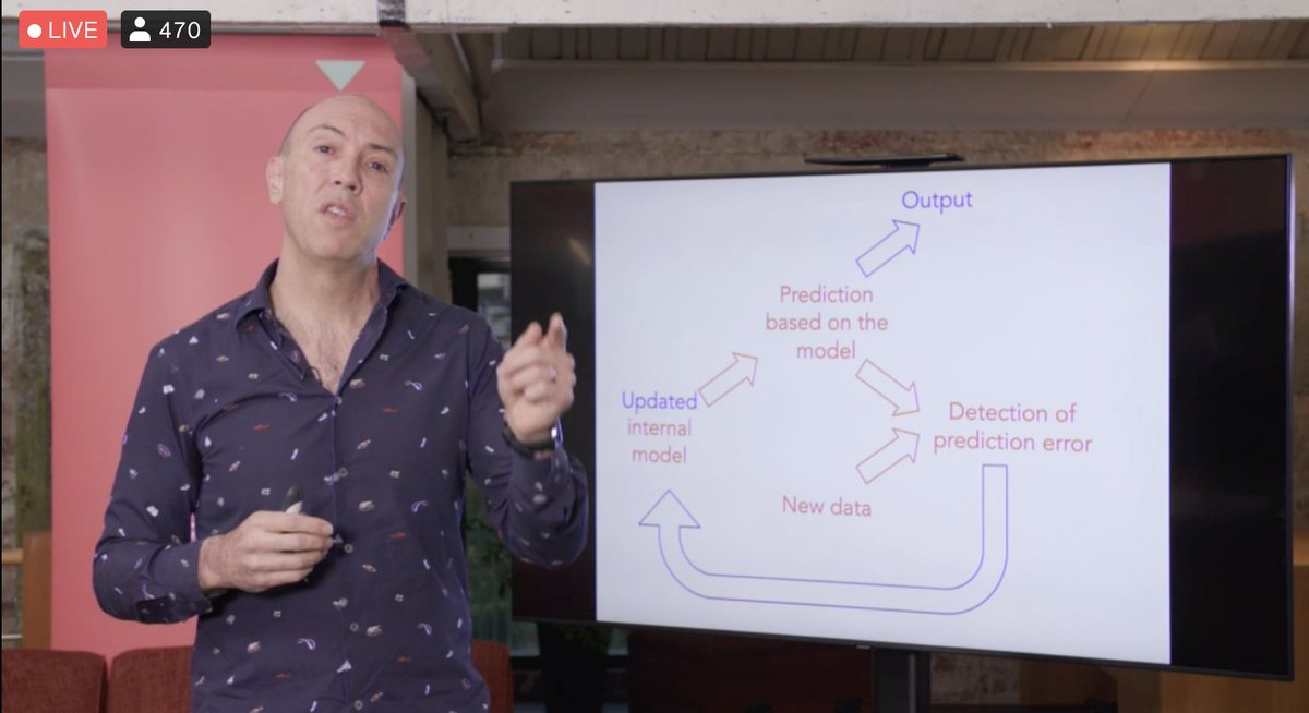 BrendanMouatt's tweet image. And we're off! Talking all things #pain and hitting on some #predictiveprocessing at #MasterSessions2021 with Lorimer Moseley. Some other great pages to be checking out: @LePubScientifiq @noigroup @noigroupuk @SanDiegoSummit @modernpaincare