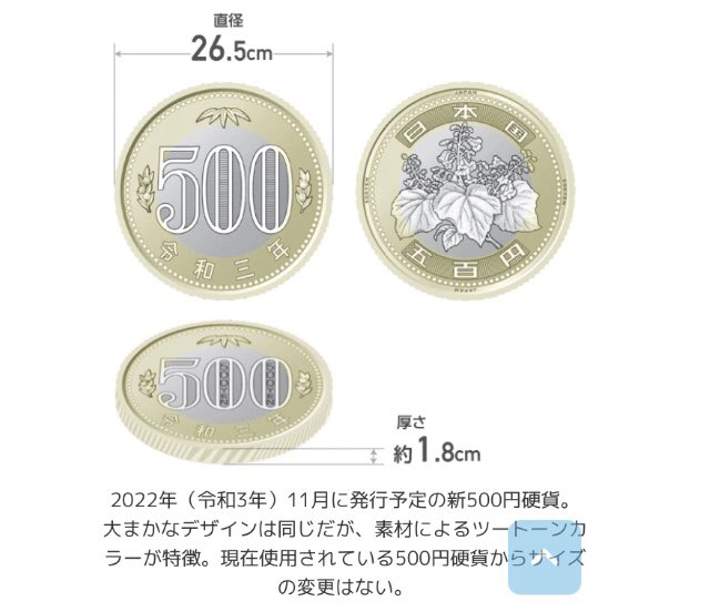 新500円硬貨