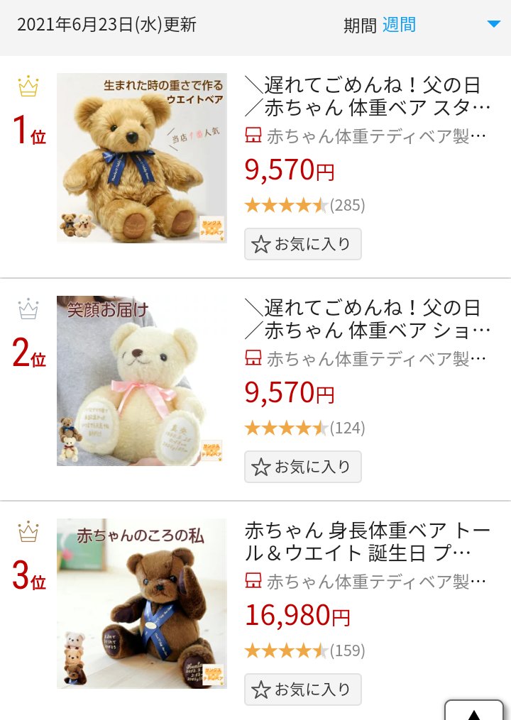 赤ちゃん体重テディベア製造直販店 感謝の想い 重さに込めて 大切なあの人に Thanksteddybear Twitter