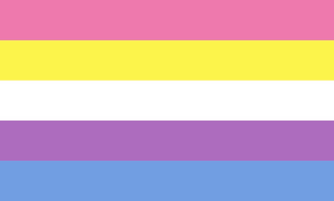 queermemess's tweet photo. Day 25: Bigender #PrideMonth #Pride2021 #bigender https://t.co/fH7OPALVIn