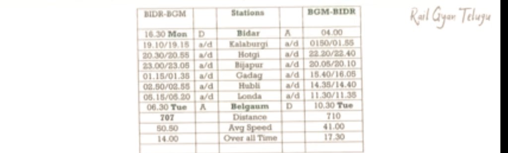 GadagRailUsers's tweet photo. @SCRailwayIndia proposed new trains &amp; extension
1.Bidar - Belgaum via kalburgi, Hotgi, Gadag, Hubli
2.Secunderbad- Vasco Biweekly express via Guntkal,Bellary,Gadag, 
#Extension of train
1.Vijayawada- UBL upto Vasco
@KARailway @kar_rail @BidarRail @HospetRailUsers @Hublirailusers https://t.co/oD3rUS0KSI