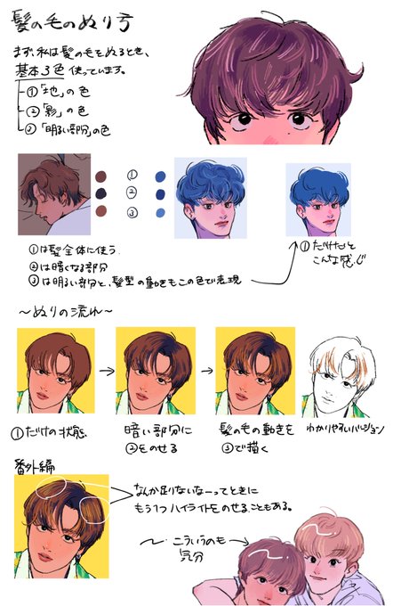私的髪の毛の塗り方です 