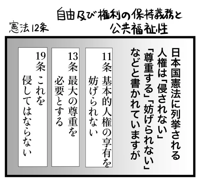 #100日くらいで理解できる憲法入門 
憲法12条 自由及び権利の保持義務と公共福祉性 