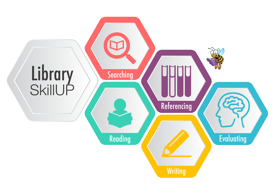 uhlr's tweet image. Morning! If you need any help and advice about finding online resources, how to start researching information for your subject or using the LRCs don't forget we have the chat function on our #LibrarySkillUp module. Mon-Fri 10am -4pm #HereToHelp 📚go.herts.ac.uk/libraryskillup
