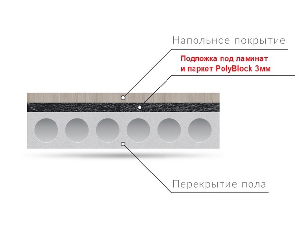 Подложка под напольное покрытие POLYBLOCK

► Износоустойчивость;
► Эффективно снижает ударный шум;
► Не подвержен разрушению грызунами и насекомыми;
► Производится из нетоксичного материала;
► Не боится влаги.

Подробнее о материале: stp-dom.ru/catalog/polybl…