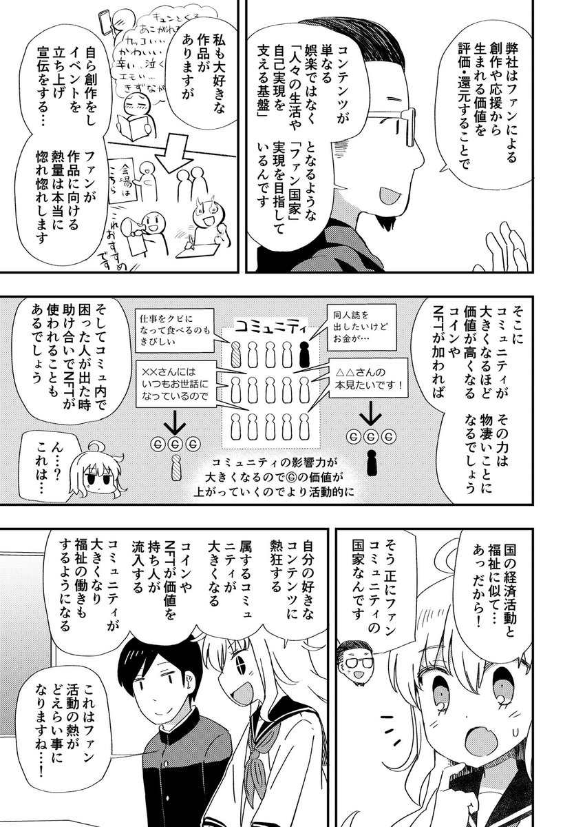 マンガでわかるNFT④ 