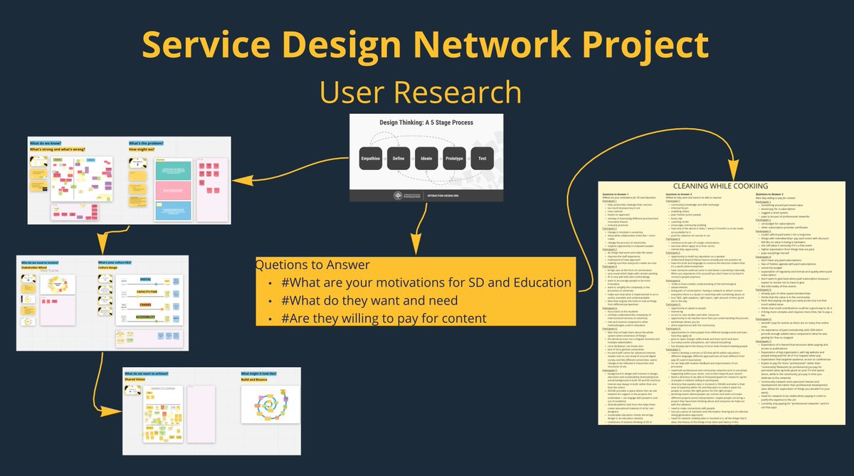 SDinEducation tweet media