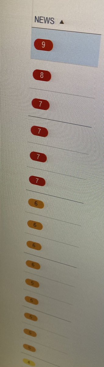 jhartin's tweet image. #PERRT @uclh today 

Medical Emergency Response &amp;amp; Resus Training for dental staff #MERRT

End of life &amp;amp; Ethical considerations in pandemic Enhanced Care Course with @CityUniLondon 

Clinical response to patients and supporting staff on the front line 

#teamwork for sure