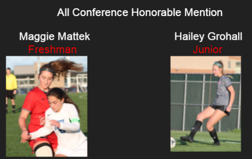 Congratulations to <a href="/maggiemattek/">Maggie Mattek</a> and <a href="/HGrohall/">Hailey Grohall</a> for earning Classic 8 All Conference Honorable Mention!
