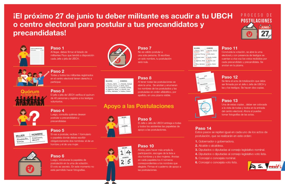 #25Jun | Aquí te dejamos los pasos para la postulación y elección de los precandidatos y precandidatas de patria, acude a tu UBCH!!!
#EnTachiraYoPostulo

<a href="/dcabellor/">Diosdado Cabello R</a> <a href="/FreddyBernal/">Freddy Bernal</a> <a href="/Juntosxtachira1/">Juntos por Táchira</a> <a href="/BermudezJoseA/">Bermúdez José</a> <a href="/arguelloyepfri/">Yepfri Arguello</a>