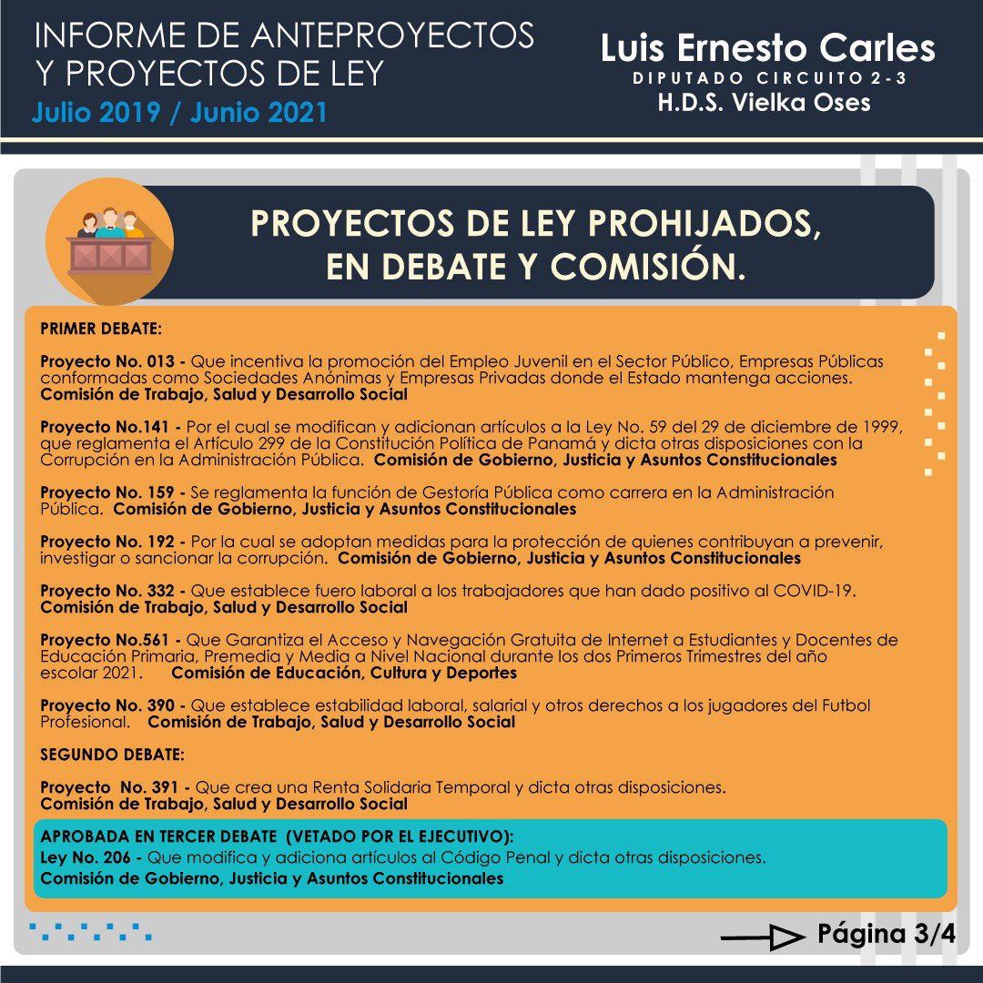 LE_CarlesR's tweet photo. Les comparto nuestra gestión legislativa 2019-2021.
Seguiremos promoviendo leyes que procuren proteger y asegurar derechos de todos los ciudadanos.
#EscuchandoALaGente
#SumandoIdeas https://t.co/yeS0OnGEr8