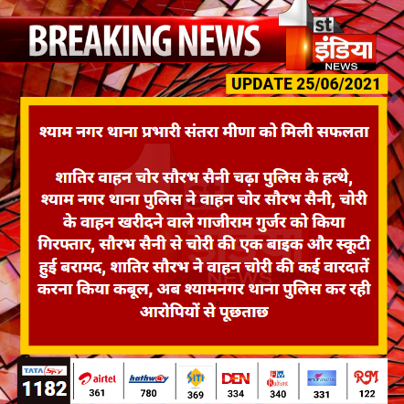 1stIndiaNews's tweet photo. #Jaipur: श्याम नगर थाना प्रभारी संतरा मीणा को मिली सफलता

शातिर वाहन चोर सौरभ सैनी चढ़ा पुलिस के हत्थे, श्याम नगर थाना पुलिस ने वाहन चोर सौरभ सैनी, चोरी के वाहन खरीदने वाले गाजीराम गुर्जर को किया गिरफ्तार...

@jaipur_police https://t.co/vaspLUrlZL