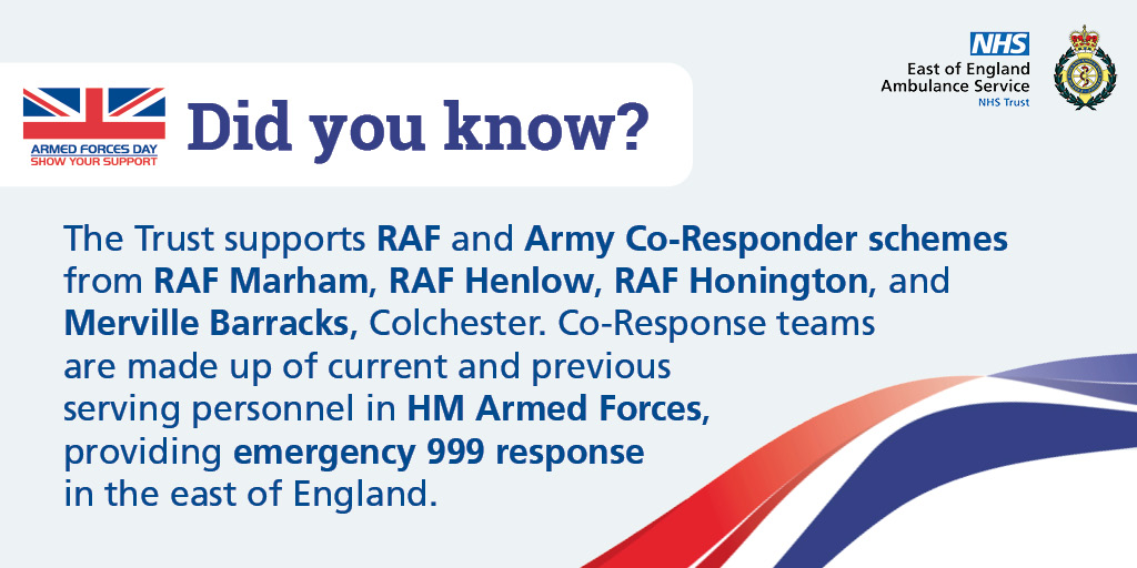 Did you know?

The Trust supports RAF and Army Co-Responder schemes from RAF Marham, RAF Henlow, RAF Honington and Merville Barracks, Colchester! 

All providing emergency 999 response in the east of England.

#SaluteOurForces #WeAreEEAST