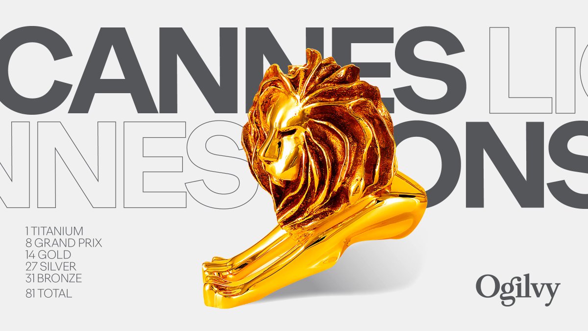 Ogilvy's tweet photo. Proud to be recognized as one of the world’s leading creative companies at #CannesLions2021! Our record 8 @Cannes_Lions Grand Prix &amp; 73 additional awards earned by our teams, clients, &amp; partners shows the impact of #BorderlessCreativity ✨

https://t.co/1zkA0V34o8

#OgilvyCannes https://t.co/cDePrOxyd9