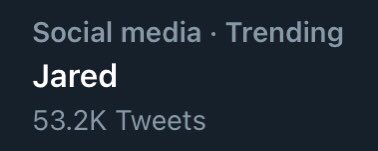 Celebrity.