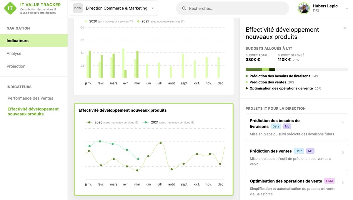 makers' lab emlyon tweet media