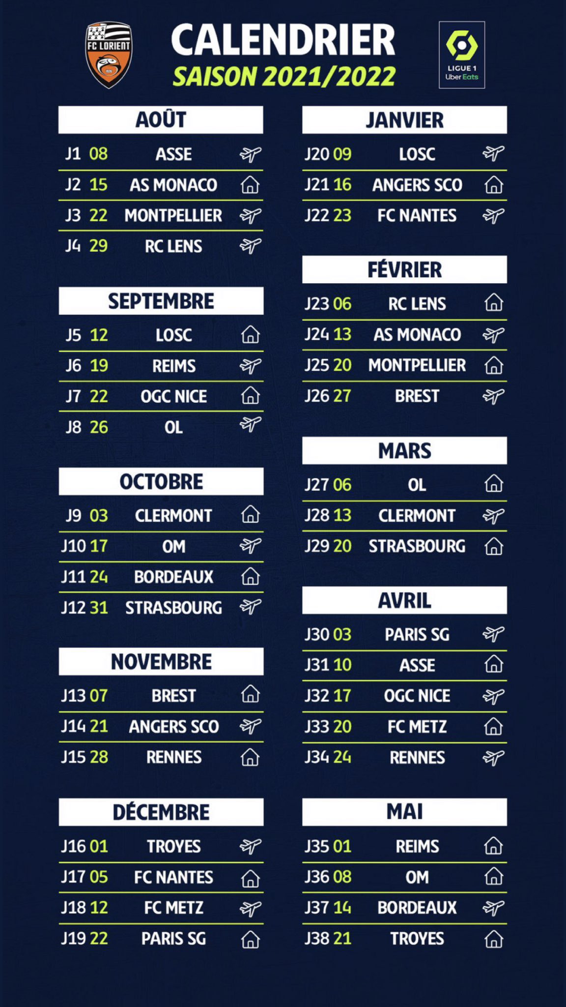 Calendrier Angers Sco 2023 تويتر \ Bleuse Nicolas 🌟 🌟 🐠 🐠 (Bleusen@)