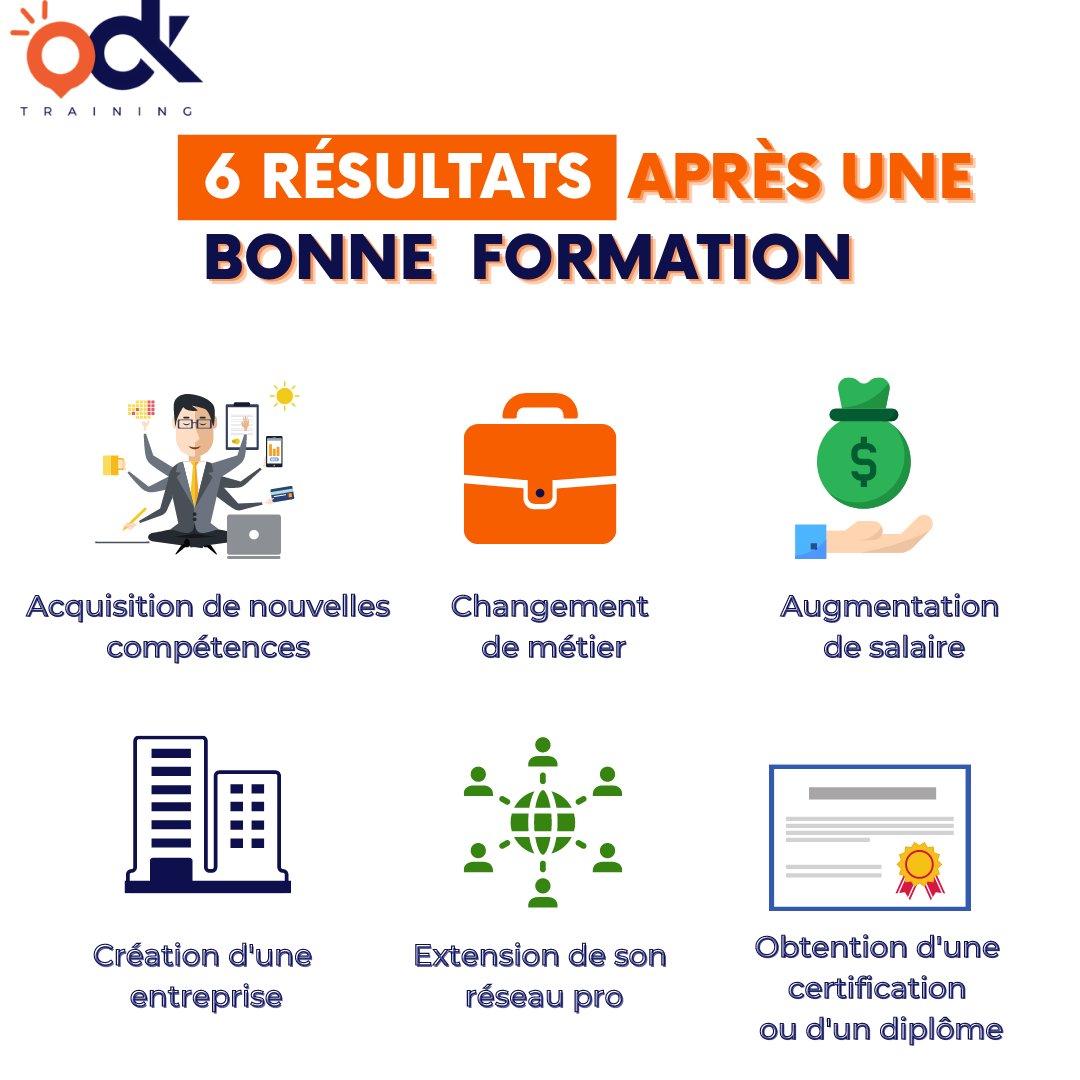 Quels résultats as-tu obtenu après avoir obtenu d'une formation ? Ca peut Être formation pro juin, scolaire, peu importe  😀
Et au où tu CAS racetrack formation juin comptes,- rapide Quels tu aimerais Résultats obtain? #Formationpro #formationprofessionnelle