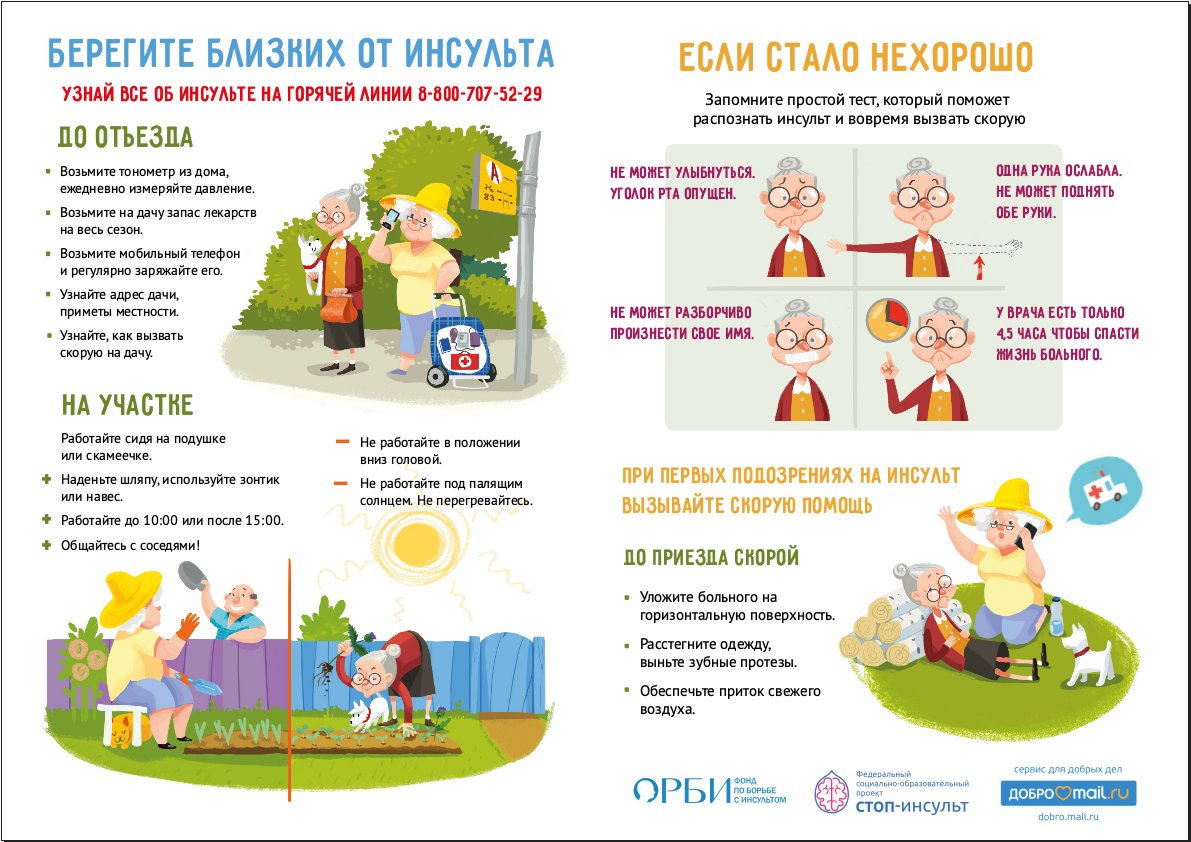 ГБУЗ СО "Большеглушицкая ЦРБ" (@bgcrbw402) on Twitter photo 